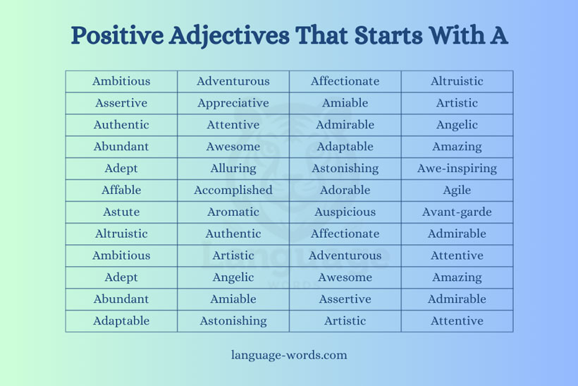 List Of Positive Adjectives That Starts With A