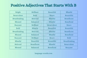 Brighten Your Descriptions: 470+ Positive B Adjectives