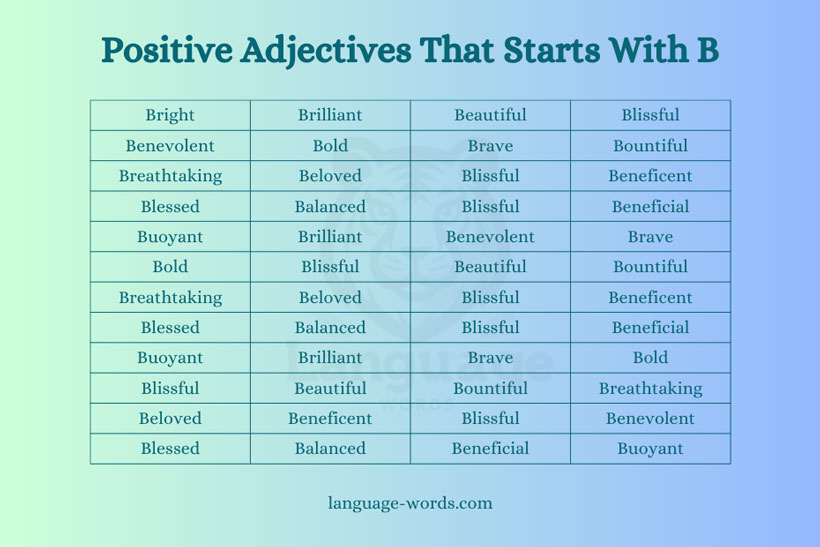 List Of Positive Adjectives That Starts With B