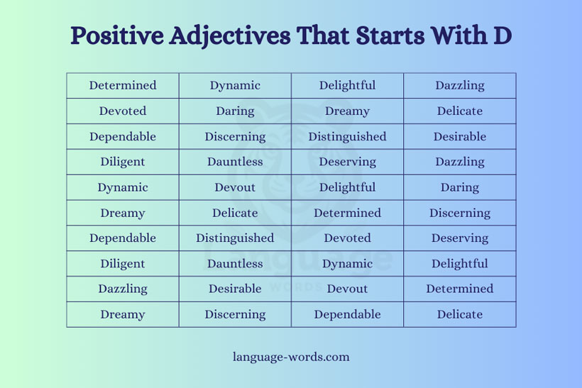 List Of Positive Adjectives That Starts With D