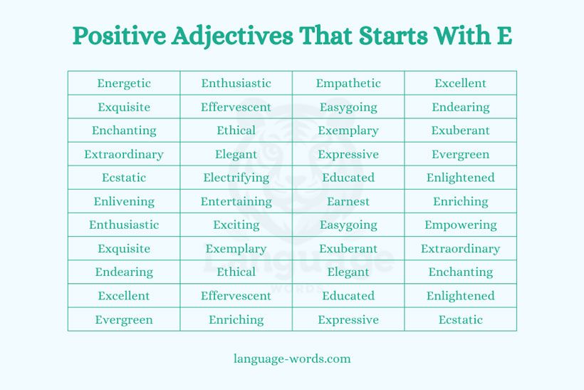 List Of Positive Adjectives That Starts With E