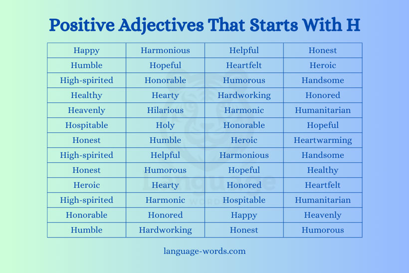 List Of Positive Adjectives That Starts With H