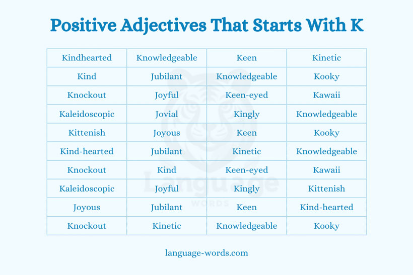 List Of Positive Adjectives That Starts With K