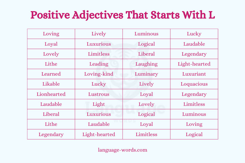 List Of Positive Adjectives That Starts With L