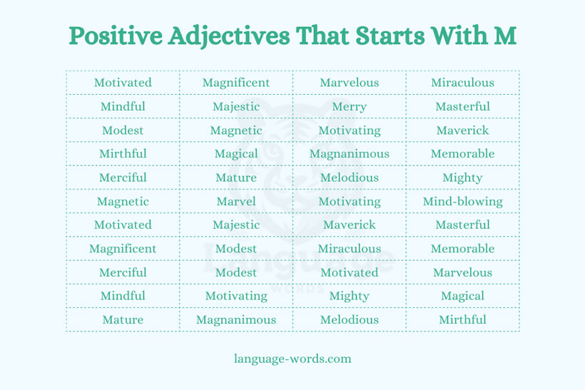 List Of Positive Adjectives That Starts With M