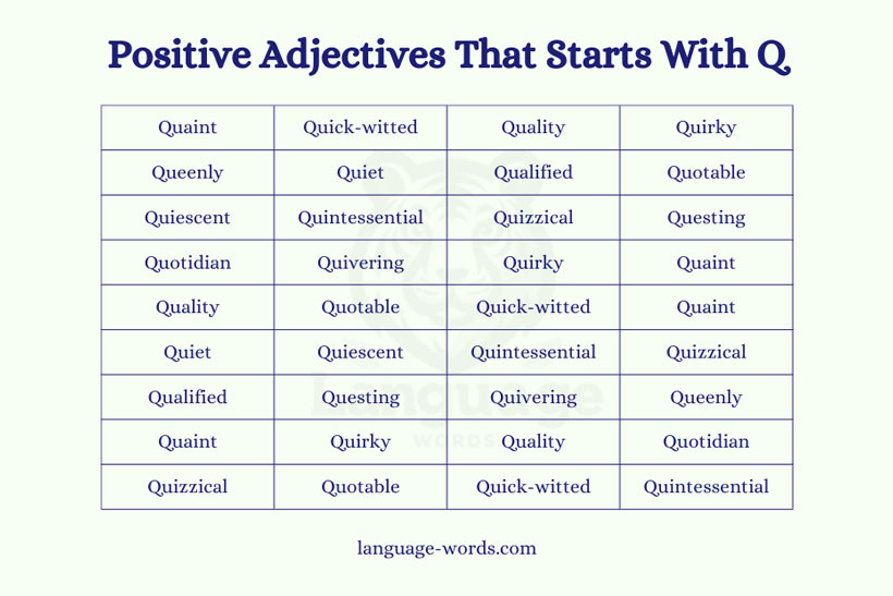 List Of Positive Adjectives That Starts With Q