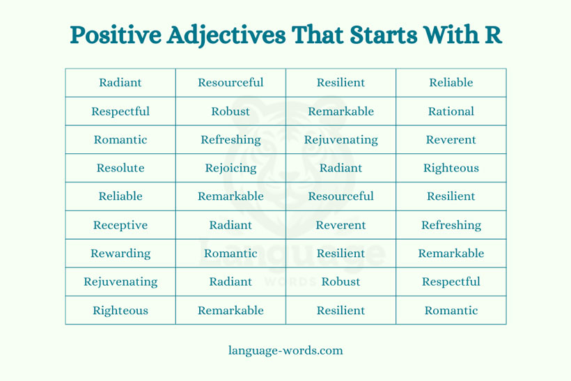 List Of Positive Adjectives That Starts With R