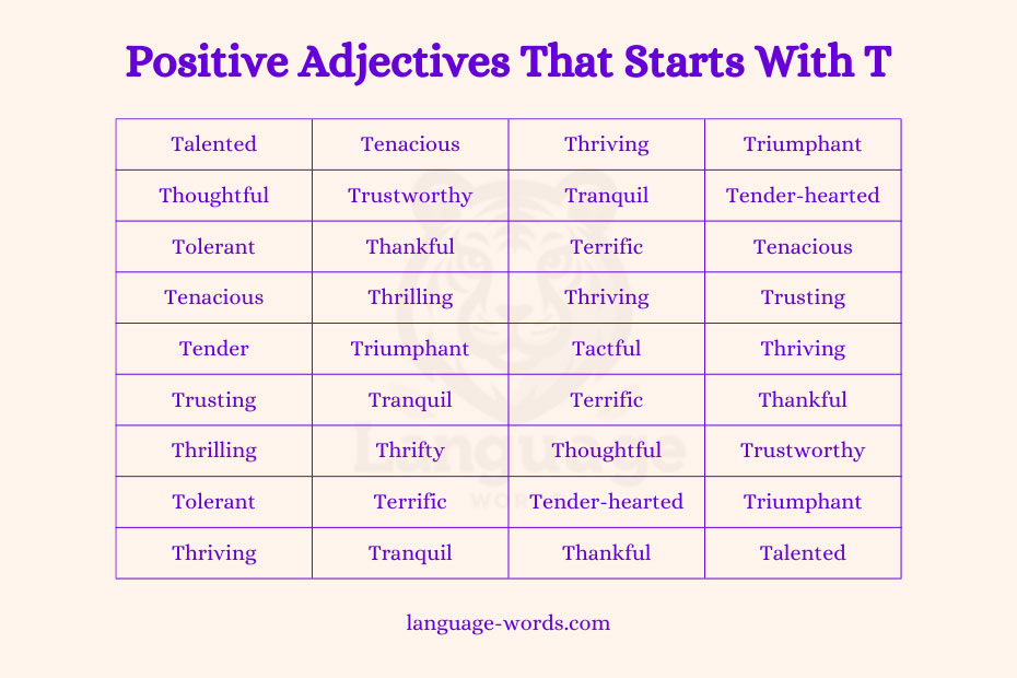 Positive Adjectives That Starts With T