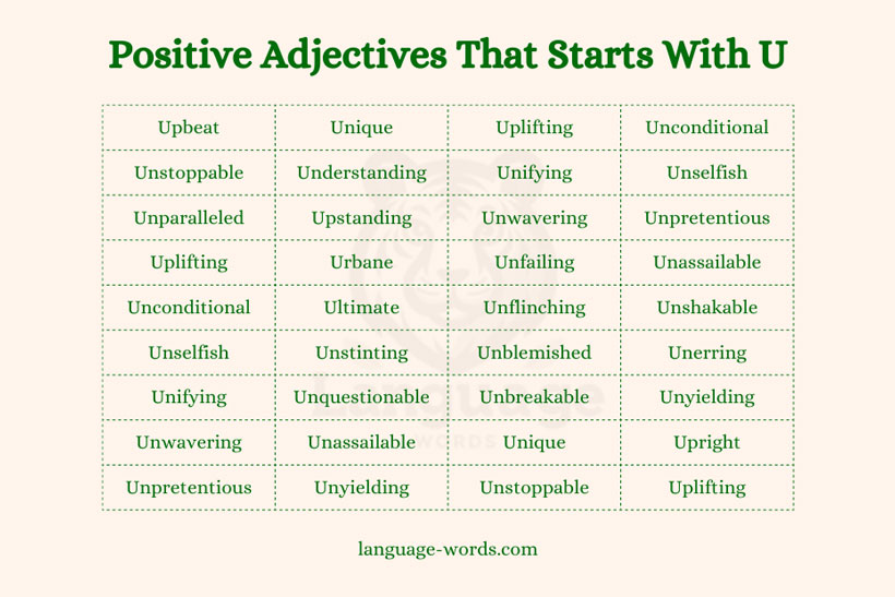 List Of Positive Adjectives That Starts With U