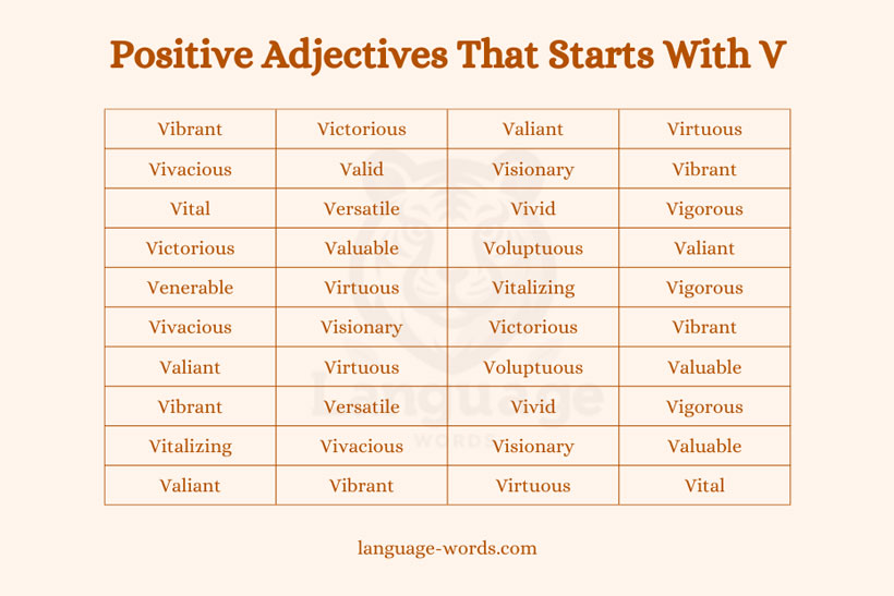 List Of Positive Adjectives That Starts With V