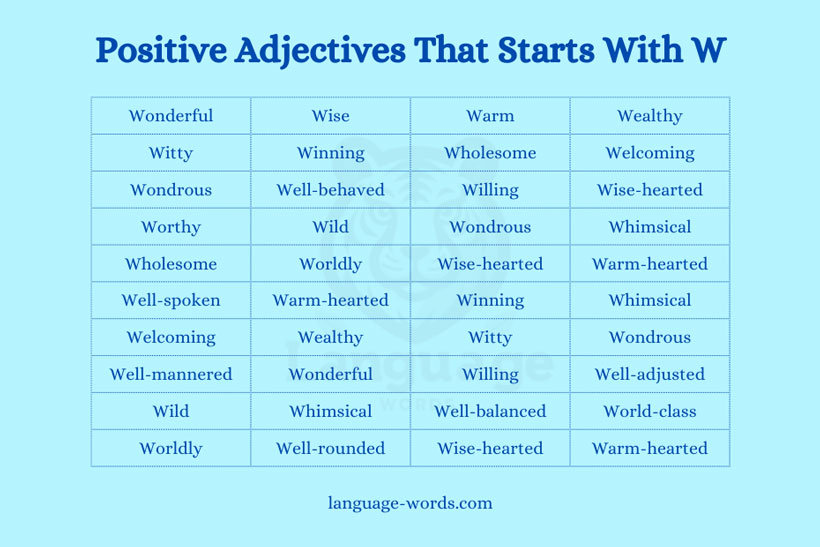 List Of Positive Adjectives That Starts With W