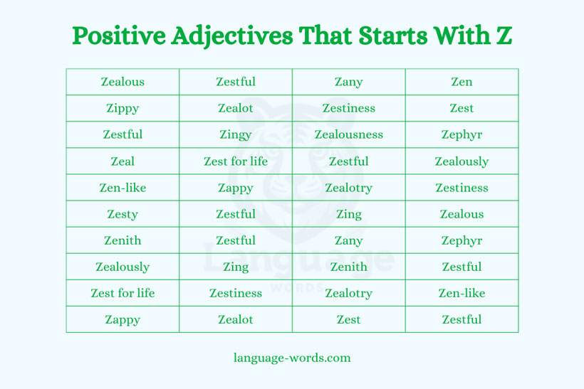 List Of Positive Adjectives That Starts With Z