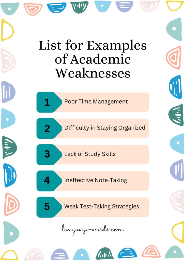 List For Examples of academic weaknesses
